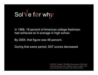 Sol√ e f∅r why

In 1968, 18 percent of American college freshman
had achieved an A average in high school.

By 2004, that figure was 48 percent.

During that same period, SAT scores decreased.




                          SOURCE: Twenge, J. M. (2006). Generation me: Why today’s
                          young Americans are more confident, assertive, entitled—and
                          more miserable than ever before. New York: Free Press.
 