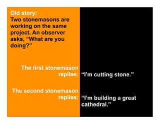 Old story:
Two stonemasons are
working on the same
project. An observer
asks, “What are you
doing?”


   The first stonemason
                 replies: “I’m cutting stone.”

The second stonemason
               replies: “I’m building a great
                        cathedral.”
 