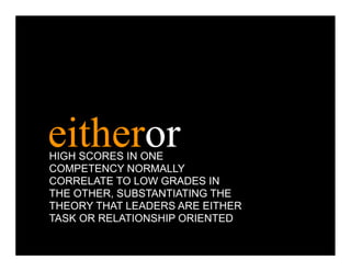 eitheror
HIGH SCORES IN ONE
COMPETENCY NORMALLY
CORRELATE TO LOW GRADES IN
THE OTHER, SUBSTANTIATING THE
THEORY THAT LEADERS ARE EITHER
TASK OR RELATIONSHIP ORIENTED
 