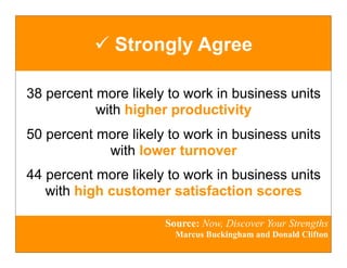  Strongly Agree

38 percent more likely to work in business units
           with higher productivity
50 percent more likely to work in business units
            with lower turnover
44 percent more likely to work in business units
   with high customer satisfaction scores

                      Source: Now, Discover Your Strengths
                        Marcus Buckingham and Donald Clifton
 