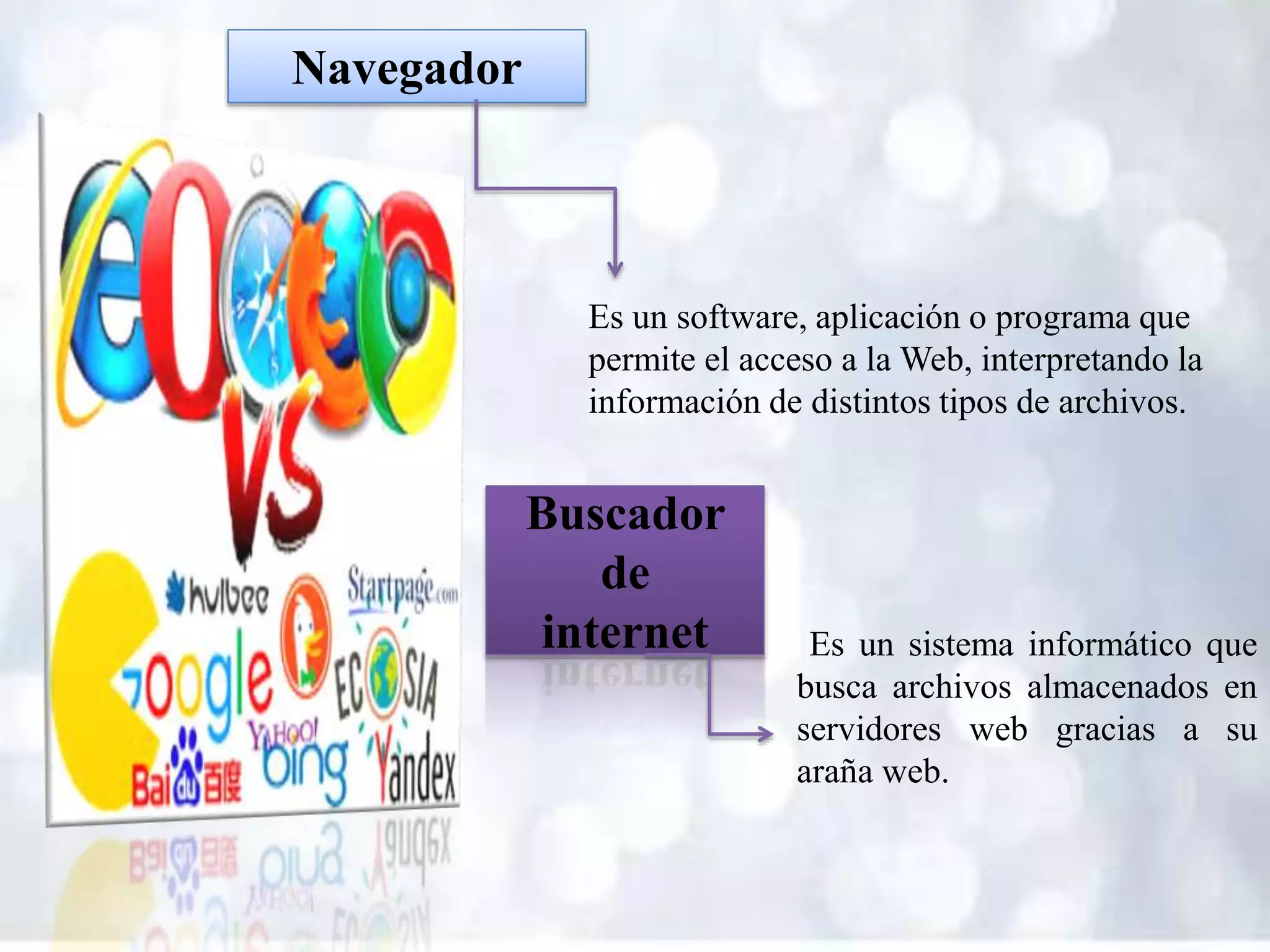 Navegador
Es un software, aplicación o programa que
permite el acceso a la Web, interpretando la
información de distintos tipos de archivos.
Buscador
de
internet Es un sistema informático que
busca archivos almacenados en
servidores web gracias a su
araña web.
 