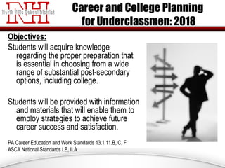 Career and College Planning
for Underclassmen: 2018
Objectives:
Students will acquire knowledge
regarding the proper preparation that
is essential in choosing from a wide
range of substantial post-secondary
options, including college.
Students will be provided with information
and materials that will enable them to
employ strategies to achieve future
career success and satisfaction.
PA Career Education and Work Standards 13.1.11.B, C, F
ASCA National Standards I.B, II.A
 