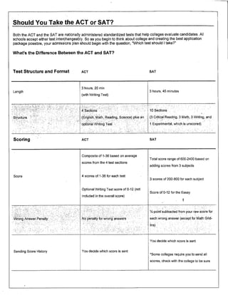 Junior Packet - Spring 2013