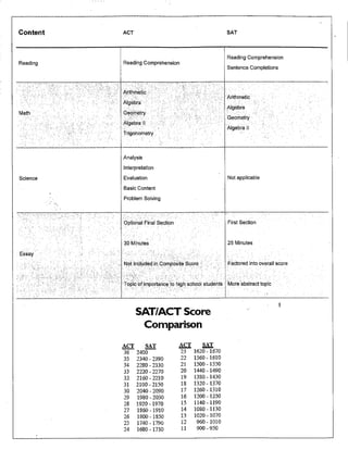 Junior Packet - Spring 2013