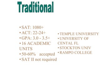•SAT: 1080+
•ACT: 22-24+
•GPA: 3.0 - 3.5+
•16 ACADEMIC
UNITS
•50-60% accepted
•SAT II not required
• TEMPLE UNIVERSITY
• UNIVERSITY OF
CENTAL FL
• STOCKTON UNIV
• RAMPO COLLEGE
 