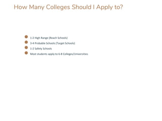 How Many Colleges Should I Apply to?
● 1-2 High Range (Reach Schools)
● 3-4 Probable Schools (Target Schools)
● 1-2 Safety Schools
● Most students apply to 6-8 Colleges/Universities
 