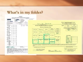 Junior parent meeting powerpoint | PPT