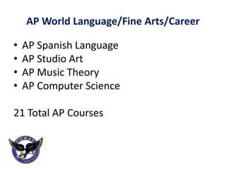 AP World Language/Fine Arts/Career
• AP Spanish Language
• AP Studio Art
• AP Music Theory
• AP Computer Science
21 Total AP Courses
 