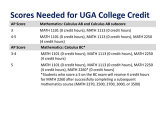 Scores Needed for UGA College Credit
AP Score Mathematics: Calculus AB and Calculus AB subscore
3 MATH 1101 (0 credit hours), MATH 1113 (0 credit hours)
4-5 MATH 1101 (0 credit hours), MATH 1113 (0 credit hours), MATH 2250
(4 credit hours)
AP Score Mathematics: Calculus BC*
3-4 MATH 1101 (0 credit hours), MATH 1113 (0 credit hours), MATH 2250
(4 credit hours)
5 MATH 1101 (0 credit hours), MATH 1113 (0 credit hours), MATH 2250
(4 credit hours), MATH 2260* (0 credit hours)
*Students who score a 5 on the BC exam will receive 4 credit hours
for MATH 2260 after successfully completing a subsequent
mathematics course (MATH 2270, 2500, 2700, 3000, or 3500)
 