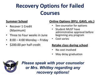 Recovery Options for Failed
Courses
Summer School
• Recover 1 Credit
(Maximum)
• Three to Four weeks in June
• 8:00 – 4:00 Monday – Friday
• $200.00 per half credit
Online Options (BYU, GAVS, etc.)
• See counselor for options
• Student MUST have
administrative approval before
beginning any program
• Cost varies
Retake class during school
• No cost involved
• May delay graduation
Please speak with your counselor
or Mrs. Whitley regarding any
recovery options!
 
