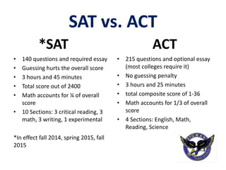 SAT vs. ACT
*SAT
• 140 questions and required essay
• Guessing hurts the overall score
• 3 hours and 45 minutes
• Total score out of 2400
• Math accounts for ¼ of overall
score
• 10 Sections: 3 critical reading, 3
math, 3 writing, 1 experimental
*In effect fall 2014, spring 2015, fall
2015
ACT
• 215 questions and optional essay
(most colleges require it)
• No guessing penalty
• 3 hours and 25 minutes
• total composite score of 1-36
• Math accounts for 1/3 of overall
score
• 4 Sections: English, Math,
Reading, Science
 