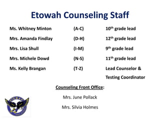 Etowah Counseling Staff
Ms. Whitney Minton (A-C) 10th grade lead
Mrs. Amanda Findlay (D-H) 12th grade lead
Mrs. Lisa Shull (I-M) 9th grade lead
Mrs. Michele Dowd (N-S) 11th grade lead
Ms. Kelly Brangan (T-Z) Lead Counselor &
Testing Coordinator
Counseling Front Office:
Mrs. June Pollack
Mrs. Silvia Holmes
 