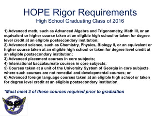 HOPE Rigor Requirements
High School Graduating Class of 2016
1) Advanced math, such as Advanced Algebra and Trigonometry, Math III, or an
equivalent or higher course taken at an eligible high school or taken for degree
level credit at an eligible postsecondary institution;
2) Advanced science, such as Chemistry, Physics, Biology II, or an equivalent or
higher course taken at an eligible high school or taken for degree level credit at
an eligible postsecondary institution;
3) Advanced placement courses in core subjects;
4) International baccalaureate courses in core subjects;
5) Courses taken at a unit of the University System of Georgia in core subjects
where such courses are not remedial and developmental courses; or
6) Advanced foreign language courses taken at an eligible high school or taken
for degree level credit at an eligible postsecondary institution.
*Must meet 3 of these courses required prior to graduation
 