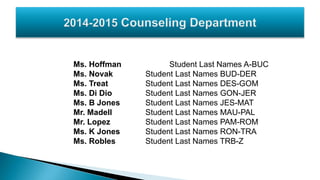 Ms. Hoffman Student Last Names A-BUC
Ms. Novak Student Last Names BUD-DER
Ms. Treat Student Last Names DES-GOM
Ms. Di Dio Student Last Names GON-JER
Ms. B Jones Student Last Names JES-MAT
Mr. Madell Student Last Names MAU-PAL
Mr. Lopez Student Last Names PAM-ROM
Ms. K Jones Student Last Names RON-TRA
Ms. Robles Student Last Names TRB-Z
 