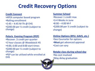 Credit Recovery Options
Credit Connect                           Summer School
•APEX computer based program             •Recover 1 credit max
•Rolling enrollment                      •3-4 Weeks in June
•2:45 – 4:45 M-Th @ EHS                  •8:00 – 4:00 M-F
•$200.00 per ½ credit (subject to        •$200.00 per ½ credit (subject to
change)                                  change)

Polaris Evening Program (PEP)            Online Options (BYU, GAVS, etc.)
•Recover .5 credit per quarter           •See Counselor for options
•2 hour classes @ Woodstock HS           •Must get advanced approval
•4:00, 6:00 and 8:00 start times         •Cost can vary
•$200.00 per ½ credit (subject to
change)                                  Retake class during school day
•PEP can be utilized while enrolled at   •No cost involved
EHS                                      •May delay graduation
 