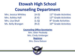 Etowah High School
         Counseling Department
Mrs. Jessica Whitley        (A-D)          11th Grade Activities
Mrs. Ashley Hall            (E-K)          12th Grade Activities
Mrs. Lisa Shull             (L-Q)          9th Grade Activities
Ms. Kelly Brangan           (R-Z)          10th Grade Activities

                 Counseling Office Secretaries
                     Mrs. Otter Peabody
                    Mrs. Cindy Umberger
                          Registrar
                      Mrs. Dana Dotson
 