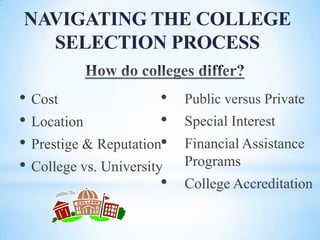 NAVIGATING THE COLLEGE
SELECTION PROCESS
•
• Cost
•
• Location
• Prestige & Reputation•
• College vs. University
•

Public versus Private

Special Interest

Financial Assistance
Programs
College Accreditation

 