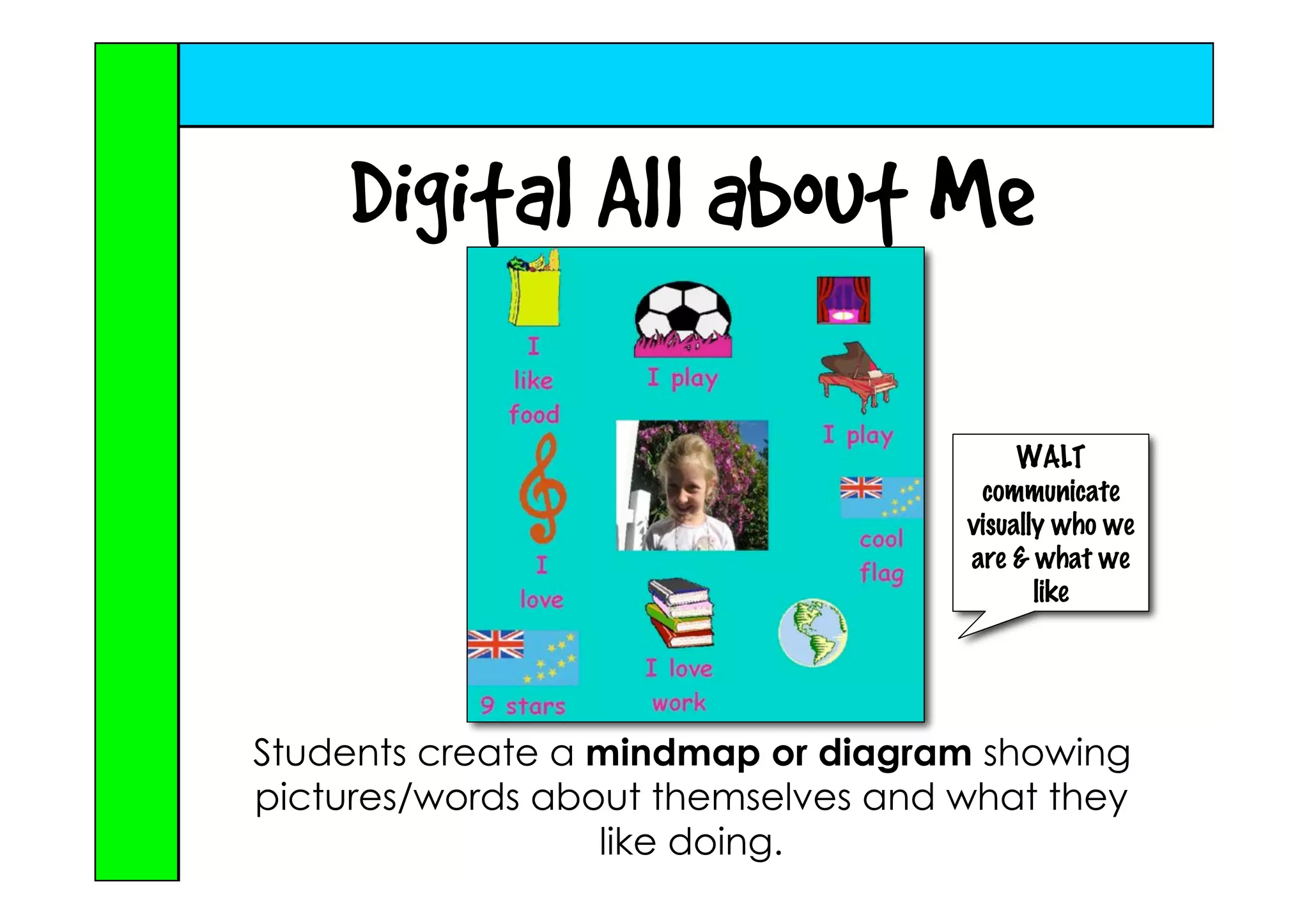 Juniors can do \"IT\" - Ideas for the Implementation of ICT with Juniors