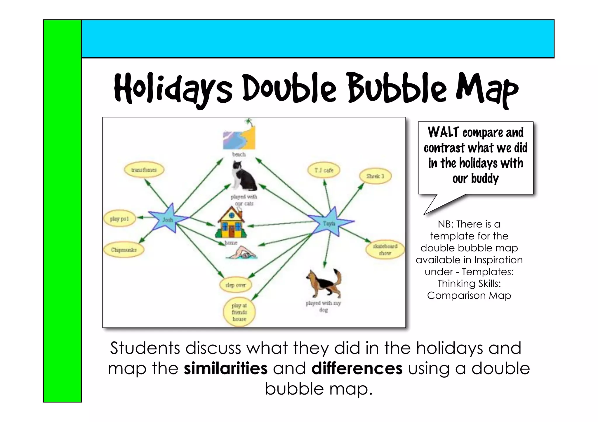Juniors can do \"IT\" - Ideas for the Implementation of ICT with Juniors