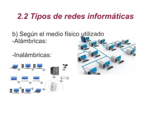 Red PAN (Personal).  Red MAN (Ciudad). 
