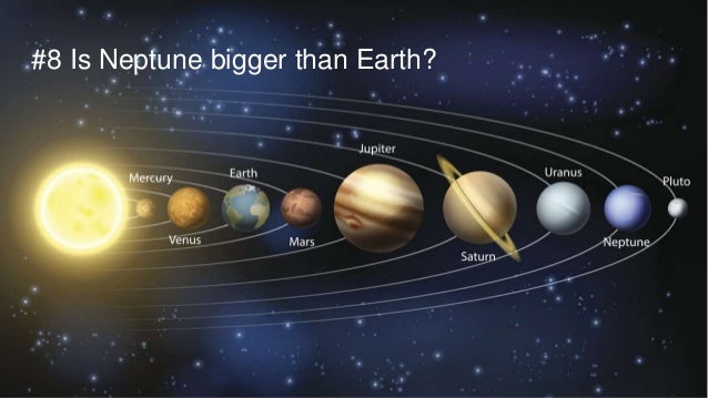 Junior Solar System Space Quiz Slideshare Mar 2016