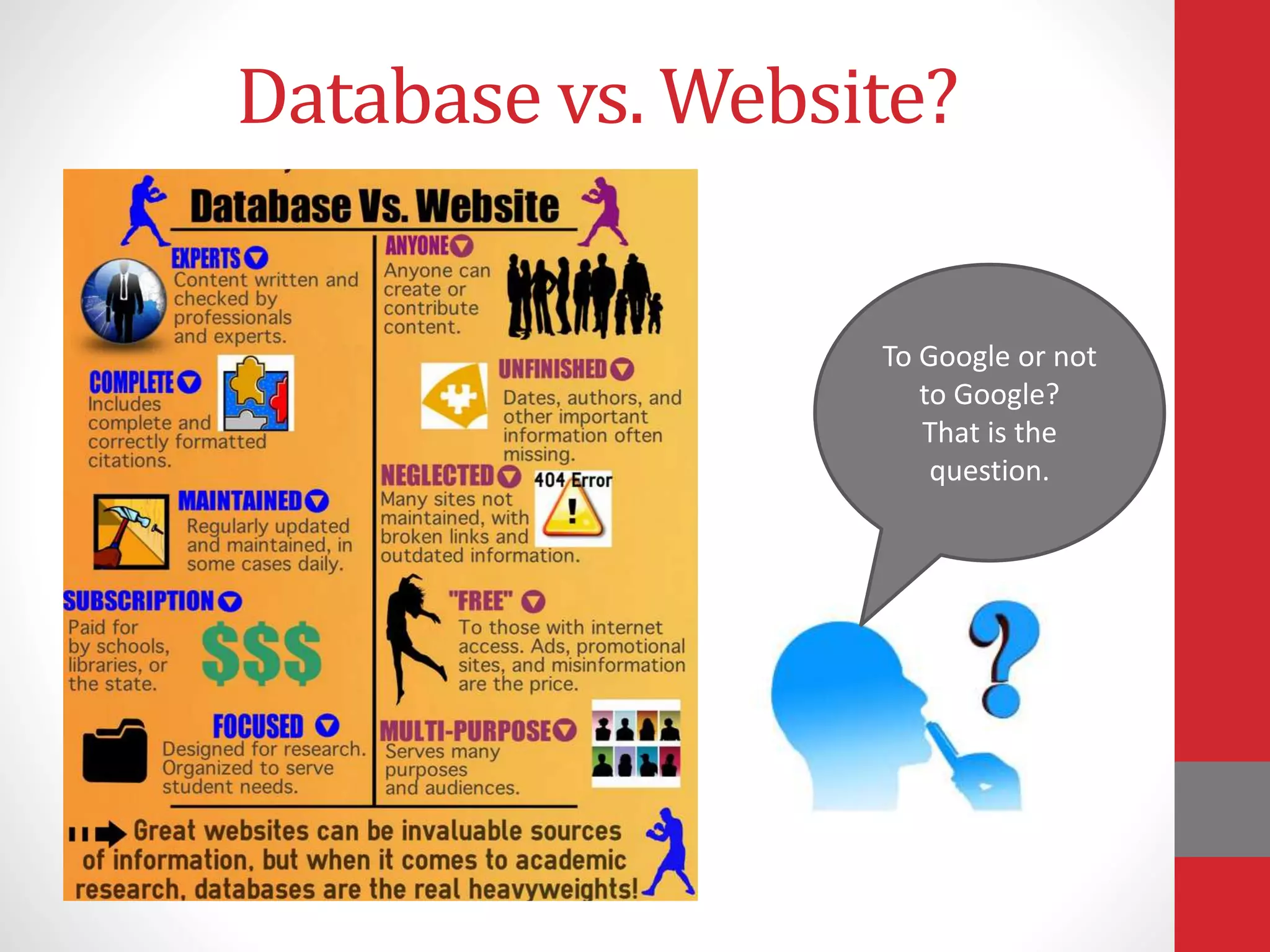 Database vs. Website?
To Google or not
to Google?
That is the
question.
 