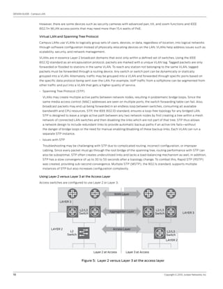 DESIGN GUIDE - Campus LAN



                    However, there are some devices such as security cameras with advanced pan, tilt, and zoom functions and IEEE
                    802.11n WLAN access points that may need more than 15.4 watts of PoE.

                    Virtual LAN and Spanning Tree Protocol

                    Campus LANs use VLANs to logically group sets of users, devices, or data, regardless of location, into logical networks
                    through software configuration instead of physically relocating devices on the LAN. VLANs help address issues such as
                    scalability, security, and network management.

                    VLANs are in essence Layer 2 broadcast domains that exist only within a defined set of switches. Using the IEEE
                    802.1Q standard as an encapsulation protocol, packets are marked with a unique VLAN tag. Tagged packets are only
                    forwarded or flooded to stations in the same VLAN. To reach any station not belonging to the same VLAN, tagged
                    packets must be forwarded through a routing device. Any switch or switch port can be dynamically or statically
                    grouped into a VLAN. Alternately, traffic may be grouped into a VLAN and forwarded through specific ports based on
                    the specific data protocol being sent over the LAN. For example, VoIP traffic from a softphone can be segmented from
                    other traffic and put into a VLAN that gets a higher quality of service.

                    • Spanning Tree Protocol (STP)

                      VLANs may create multiple active paths between network nodes, resulting in problematic bridge loops. Since the
                      same media access control (MAC) addresses are seen on multiple ports, the switch forwarding table can fail. Also,
                      broadcast packets may end up being forwarded in an endless loop between switches, consuming all available
                      bandwidth and CPU resources. STP, the IEEE 802.1D standard, ensures a loop-free topology for any bridged LAN.
                      STP is designed to leave a single active path between any two network nodes by first creating a tree within a mesh
                      network of connected LAN switches and then disabling the links which are not part of that tree. STP thus allows
                      a network design to include redundant links to provide automatic backup paths if an active link fails—without
                      the danger of bridge loops or the need for manual enabling/disabling of these backup links. Each VLAN can run a
                      separate STP instance.

                    • Issues with STP

                      Troubleshooting may be challenging with STP due to complicated routing, incorrect configuration, or improper
                      cabling. Since every packet must go through the root bridge of the spanning tree, routing performance with STP can
                      also be suboptimal. STP often creates underutilized links and lacks a load-balancing mechanism as well. In addition,
                      STP has a slow convergence of up to 30 to 50 seconds after a topology change. To combat this, Rapid STP (RSTP)
                      was created, providing sub-second convergence. Multiple STP (MSTP), the 802.1s standard, supports multiple
                      instances of STP but also increases configuration complexity.

                    Using Layer 2 versus Layer 3 at the Access Layer

                    Access switches are configured to use Layer 2 or Layer 3.



                                                                           WAN Layer

                                   LAYER 3


                                                 L2/L3                                                  L2/L3
                                                                        Aggregation Layer                                      LAYER 3
                                                 Switch                                                 Switch




                            LAYER 2                                       Access Layer
                                         L2                                                                      L2/L3
                                        Switch                                                                   Switch
                                                                                                                 LAYER 2



                                                            Layer 2 at Access       Layer 3 at Access


                                                   Figure 5: Layer 2 versus Layer 3 at the access layer



10                                                                                                            Copyright © 2010, Juniper Networks, Inc.
 