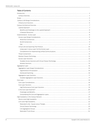 DESIGN GUIDE - Campus LAN



                    Table of Contents
                    Introduction . . . . . . . . . . . . . . . . . . . . . . . . . . . . . . . . . . . . . . . . . . . . . . . . . . . . . . . . . . . . . . . . . . . . . . . . . . . . . . . . . . . . . . . . . . . . . . . . . . . . . 4

                        Campus Overview . . . . . . . . . . . . . . . . . . . . . . . . . . . . . . . . . . . . . . . . . . . . . . . . . . . . . . . . . . . . . . . . . . . . . . . . . . . . . . . . . . . . . . . . . . . . . 4

                    Scope . . . . . . . . . . . . . . . . . . . . . . . . . . . . . . . . . . . . . . . . . . . . . . . . . . . . . . . . . . . . . . . . . . . . . . . . . . . . . . . . . . . . . . . . . . . . . . . . . . . . . . . . . . 5

                    Campus LAN Design Considerations . . . . . . . . . . . . . . . . . . . . . . . . . . . . . . . . . . . . . . . . . . . . . . . . . . . . . . . . . . . . . . . . . . . . . . . . . . . . . 5

                        Infrastructure Solutions . . . . . . . . . . . . . . . . . . . . . . . . . . . . . . . . . . . . . . . . . . . . . . . . . . . . . . . . . . . . . . . . . . . . . . . . . . . . . . . . . . . . . . . 6

                    Campus Architecture Overview . . . . . . . . . . . . . . . . . . . . . . . . . . . . . . . . . . . . . . . . . . . . . . . . . . . . . . . . . . . . . . . . . . . . . . . . . . . . . . . . . . . .7

                        Layered Approach . . . . . . . . . . . . . . . . . . . . . . . . . . . . . . . . . . . . . . . . . . . . . . . . . . . . . . . . . . . . . . . . . . . . . . . . . . . . . . . . . . . . . . . . . . . . . .7

                            Benefits and Challenges to the Layered Approach . . . . . . . . . . . . . . . . . . . . . . . . . . . . . . . . . . . . . . . . . . . . . . . . . . . . . . . . . . . . 8

                            A Network Revolution . . . . . . . . . . . . . . . . . . . . . . . . . . . . . . . . . . . . . . . . . . . . . . . . . . . . . . . . . . . . . . . . . . . . . . . . . . . . . . . . . . . . . . . 8

                    Implementation: Access Layer . . . . . . . . . . . . . . . . . . . . . . . . . . . . . . . . . . . . . . . . . . . . . . . . . . . . . . . . . . . . . . . . . . . . . . . . . . . . . . . . . . . 8

                        Access Layer Design Considerations . . . . . . . . . . . . . . . . . . . . . . . . . . . . . . . . . . . . . . . . . . . . . . . . . . . . . . . . . . . . . . . . . . . . . . . . . . . . 9

                            Wired Port Connectivity . . . . . . . . . . . . . . . . . . . . . . . . . . . . . . . . . . . . . . . . . . . . . . . . . . . . . . . . . . . . . . . . . . . . . . . . . . . . . . . . . . . . . 9

                            WLAN Connectivity . . . . . . . . . . . . . . . . . . . . . . . . . . . . . . . . . . . . . . . . . . . . . . . . . . . . . . . . . . . . . . . . . . . . . . . . . . . . . . . . . . . . . . . . . 9

                            PoE . . . . . . . . . . . . . . . . . . . . . . . . . . . . . . . . . . . . . . . . . . . . . . . . . . . . . . . . . . . . . . . . . . . . . . . . . . . . . . . . . . . . . . . . . . . . . . . . . . . . . . . . 9

                        Virtual LAN and Spanning Tree Protocol . . . . . . . . . . . . . . . . . . . . . . . . . . . . . . . . . . . . . . . . . . . . . . . . . . . . . . . . . . . . . . . . . . . . . . . .10

                            Using Layer 2 versus Layer 3 at the Access Layer . . . . . . . . . . . . . . . . . . . . . . . . . . . . . . . . . . . . . . . . . . . . . . . . . . . . . . . . . . . . . .10

                            Considerations for Implementing Unified Communications . . . . . . . . . . . . . . . . . . . . . . . . . . . . . . . . . . . . . . . . . . . . . . . . . . . . 11

                        Threat Containment . . . . . . . . . . . . . . . . . . . . . . . . . . . . . . . . . . . . . . . . . . . . . . . . . . . . . . . . . . . . . . . . . . . . . . . . . . . . . . . . . . . . . . . . . . . 12

                        Modular Chassis Technology . . . . . . . . . . . . . . . . . . . . . . . . . . . . . . . . . . . . . . . . . . . . . . . . . . . . . . . . . . . . . . . . . . . . . . . . . . . . . . . . . . . 12

                        Access Layer Solutions . . . . . . . . . . . . . . . . . . . . . . . . . . . . . . . . . . . . . . . . . . . . . . . . . . . . . . . . . . . . . . . . . . . . . . . . . . . . . . . . . . . . . . . . 13

                            Scalable Access Solutions with Virtual Chassis Technology . . . . . . . . . . . . . . . . . . . . . . . . . . . . . . . . . . . . . . . . . . . . . . . . . . . . 13

                            Wireless Solutions . . . . . . . . . . . . . . . . . . . . . . . . . . . . . . . . . . . . . . . . . . . . . . . . . . . . . . . . . . . . . . . . . . . . . . . . . . . . . . . . . . . . . . . . . . 15

                    Aggregation Layer . . . . . . . . . . . . . . . . . . . . . . . . . . . . . . . . . . . . . . . . . . . . . . . . . . . . . . . . . . . . . . . . . . . . . . . . . . . . . . . . . . . . . . . . . . . . . . .16

                        Aggregation Layer Design Considerations . . . . . . . . . . . . . . . . . . . . . . . . . . . . . . . . . . . . . . . . . . . . . . . . . . . . . . . . . . . . . . . . . . . . . . .16

                            Segmentation/Virtualization . . . . . . . . . . . . . . . . . . . . . . . . . . . . . . . . . . . . . . . . . . . . . . . . . . . . . . . . . . . . . . . . . . . . . . . . . . . . . . . .16

                            Distributed Switching . . . . . . . . . . . . . . . . . . . . . . . . . . . . . . . . . . . . . . . . . . . . . . . . . . . . . . . . . . . . . . . . . . . . . . . . . . . . . . . . . . . . . . .16

                        Aggregation Layer Solutions . . . . . . . . . . . . . . . . . . . . . . . . . . . . . . . . . . . . . . . . . . . . . . . . . . . . . . . . . . . . . . . . . . . . . . . . . . . . . . . . . . . 17

                            Scalable Aggregation Layer Solutions . . . . . . . . . . . . . . . . . . . . . . . . . . . . . . . . . . . . . . . . . . . . . . . . . . . . . . . . . . . . . . . . . . . . . . . . 17

                    Core Layer . . . . . . . . . . . . . . . . . . . . . . . . . . . . . . . . . . . . . . . . . . . . . . . . . . . . . . . . . . . . . . . . . . . . . . . . . . . . . . . . . . . . . . . . . . . . . . . . . . . . . .19

                        Core Layer Considerations . . . . . . . . . . . . . . . . . . . . . . . . . . . . . . . . . . . . . . . . . . . . . . . . . . . . . . . . . . . . . . . . . . . . . . . . . . . . . . . . . . . . .19

                        Core Layer Solutions . . . . . . . . . . . . . . . . . . . . . . . . . . . . . . . . . . . . . . . . . . . . . . . . . . . . . . . . . . . . . . . . . . . . . . . . . . . . . . . . . . . . . . . . . .19

                            High Performance Core Layer Solutions . . . . . . . . . . . . . . . . . . . . . . . . . . . . . . . . . . . . . . . . . . . . . . . . . . . . . . . . . . . . . . . . . . . . . .19

                        Is the Core Layer Essential? . . . . . . . . . . . . . . . . . . . . . . . . . . . . . . . . . . . . . . . . . . . . . . . . . . . . . . . . . . . . . . . . . . . . . . . . . . . . . . . . . . . 20

                            Challenges and Benefits . . . . . . . . . . . . . . . . . . . . . . . . . . . . . . . . . . . . . . . . . . . . . . . . . . . . . . . . . . . . . . . . . . . . . . . . . . . . . . . . . . . . . 21

                            Consolidating the Core and Aggregation Layers . . . . . . . . . . . . . . . . . . . . . . . . . . . . . . . . . . . . . . . . . . . . . . . . . . . . . . . . . . . . . . . 21

                    High Availability in the Campus Network . . . . . . . . . . . . . . . . . . . . . . . . . . . . . . . . . . . . . . . . . . . . . . . . . . . . . . . . . . . . . . . . . . . . . . . . . 22

                        Device-Level High Availability . . . . . . . . . . . . . . . . . . . . . . . . . . . . . . . . . . . . . . . . . . . . . . . . . . . . . . . . . . . . . . . . . . . . . . . . . . . . . . . . . 22

                        Link-Level High Availability . . . . . . . . . . . . . . . . . . . . . . . . . . . . . . . . . . . . . . . . . . . . . . . . . . . . . . . . . . . . . . . . . . . . . . . . . . . . . . . . . . . 22

                            Redundant Links: Square versus Triangle . . . . . . . . . . . . . . . . . . . . . . . . . . . . . . . . . . . . . . . . . . . . . . . . . . . . . . . . . . . . . . . . . . . . 22

                            Virtual Chassis Technology . . . . . . . . . . . . . . . . . . . . . . . . . . . . . . . . . . . . . . . . . . . . . . . . . . . . . . . . . . . . . . . . . . . . . . . . . . . . . . . . . 23

                            Link Aggregation Groups . . . . . . . . . . . . . . . . . . . . . . . . . . . . . . . . . . . . . . . . . . . . . . . . . . . . . . . . . . . . . . . . . . . . . . . . . . . . . . . . . . . 23

                            Redundant Trunk Group . . . . . . . . . . . . . . . . . . . . . . . . . . . . . . . . . . . . . . . . . . . . . . . . . . . . . . . . . . . . . . . . . . . . . . . . . . . . . . . . . . . . 24




2                                                                                                                                                                                       Copyright © 2010, Juniper Networks, Inc.
 