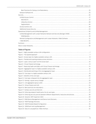 DESIGN GUIDE - Campus LAN



                               Best Practices for Campus Link Redundancy . . . . . . . . . . . . . . . . . . . . . . . . . . . . . . . . . . . . . . . . . . . . . . . . . . . . . . . . . . . . . . . . . 25

                           Network Software HA . . . . . . . . . . . . . . . . . . . . . . . . . . . . . . . . . . . . . . . . . . . . . . . . . . . . . . . . . . . . . . . . . . . . . . . . . . . . . . . . . . . . . . . . 25

                       Security . . . . . . . . . . . . . . . . . . . . . . . . . . . . . . . . . . . . . . . . . . . . . . . . . . . . . . . . . . . . . . . . . . . . . . . . . . . . . . . . . . . . . . . . . . . . . . . . . . . . . . . . 26

                           Unified Access Control . . . . . . . . . . . . . . . . . . . . . . . . . . . . . . . . . . . . . . . . . . . . . . . . . . . . . . . . . . . . . . . . . . . . . . . . . . . . . . . . . . . . . . . 27

                               IEEE 802.1X . . . . . . . . . . . . . . . . . . . . . . . . . . . . . . . . . . . . . . . . . . . . . . . . . . . . . . . . . . . . . . . . . . . . . . . . . . . . . . . . . . . . . . . . . . . . . . . . 27

                               Ubiquitous Access . . . . . . . . . . . . . . . . . . . . . . . . . . . . . . . . . . . . . . . . . . . . . . . . . . . . . . . . . . . . . . . . . . . . . . . . . . . . . . . . . . . . . . . . . 28

                               Segmentation . . . . . . . . . . . . . . . . . . . . . . . . . . . . . . . . . . . . . . . . . . . . . . . . . . . . . . . . . . . . . . . . . . . . . . . . . . . . . . . . . . . . . . . . . . . . . 28

                           Access Control Lists . . . . . . . . . . . . . . . . . . . . . . . . . . . . . . . . . . . . . . . . . . . . . . . . . . . . . . . . . . . . . . . . . . . . . . . . . . . . . . . . . . . . . . . . . 28

                           Additional Access Security . . . . . . . . . . . . . . . . . . . . . . . . . . . . . . . . . . . . . . . . . . . . . . . . . . . . . . . . . . . . . . . . . . . . . . . . . . . . . . . . . . . . 29

                       Operational Simplicity and Unified Management . . . . . . . . . . . . . . . . . . . . . . . . . . . . . . . . . . . . . . . . . . . . . . . . . . . . . . . . . . . . . . . . . 30

                           Unified Management with Juniper Networks Network and Security Manager (NSM) . . . . . . . . . . . . . . . . . . . . . . . . . . . . . . 30

                               NSM Benefits . . . . . . . . . . . . . . . . . . . . . . . . . . . . . . . . . . . . . . . . . . . . . . . . . . . . . . . . . . . . . . . . . . . . . . . . . . . . . . . . . . . . . . . . . . . . . . 33

                           Remote Configuration and Management with Juniper Networks J-Web Software . . . . . . . . . . . . . . . . . . . . . . . . . . . . . . . . . 34

                           J-Web Benefits . . . . . . . . . . . . . . . . . . . . . . . . . . . . . . . . . . . . . . . . . . . . . . . . . . . . . . . . . . . . . . . . . . . . . . . . . . . . . . . . . . . . . . . . . . . . . . . 34

                       Summary . . . . . . . . . . . . . . . . . . . . . . . . . . . . . . . . . . . . . . . . . . . . . . . . . . . . . . . . . . . . . . . . . . . . . . . . . . . . . . . . . . . . . . . . . . . . . . . . . . . . . . 35

                       About Juniper Networks . . . . . . . . . . . . . . . . . . . . . . . . . . . . . . . . . . . . . . . . . . . . . . . . . . . . . . . . . . . . . . . . . . . . . . . . . . . . . . . . . . . . . . . . . 35


                       Table of Figures
                       Figure 1: Highly available campus LAN configuration. . . . . . . . . . . . . . . . . . . . . . . . . . . . . . . . . . . . . . . . . . . . . . . . . . . . . . . . . . . . . . . .7

                       Figure 2: The layered approach . . . . . . . . . . . . . . . . . . . . . . . . . . . . . . . . . . . . . . . . . . . . . . . . . . . . . . . . . . . . . . . . . . . . . . . . . . . . . . . . . . .7

                       Figure 3: Access layer at a highly available campus LAN . . . . . . . . . . . . . . . . . . . . . . . . . . . . . . . . . . . . . . . . . . . . . . . . . . . . . . . . . . . 8

                       Figure 4: Flexible and roaming wireless access solutions . . . . . . . . . . . . . . . . . . . . . . . . . . . . . . . . . . . . . . . . . . . . . . . . . . . . . . . . . . 9

                       Figure 5: Layer 2 versus Layer 3 at the access layer . . . . . . . . . . . . . . . . . . . . . . . . . . . . . . . . . . . . . . . . . . . . . . . . . . . . . . . . . . . . . . . .10

                       Figure 6: Virtual Chassis technology . . . . . . . . . . . . . . . . . . . . . . . . . . . . . . . . . . . . . . . . . . . . . . . . . . . . . . . . . . . . . . . . . . . . . . . . . . . . . . 13

                       Figure 7: Reducing CapEx and OpEx with Virtual Chassis technology . . . . . . . . . . . . . . . . . . . . . . . . . . . . . . . . . . . . . . . . . . . . . . .14

                       Figure 8: Aggregation layer in a highly available campus LAN . . . . . . . . . . . . . . . . . . . . . . . . . . . . . . . . . . . . . . . . . . . . . . . . . . . . . .16

                       Figure 9: Distributed switching at the core/aggregation layer . . . . . . . . . . . . . . . . . . . . . . . . . . . . . . . . . . . . . . . . . . . . . . . . . . . . . . 17

                       Figure 10: Core layer in a highly available campus LAN . . . . . . . . . . . . . . . . . . . . . . . . . . . . . . . . . . . . . . . . . . . . . . . . . . . . . . . . . . . . .19

                       Figure 11: Benefits of the core layer . . . . . . . . . . . . . . . . . . . . . . . . . . . . . . . . . . . . . . . . . . . . . . . . . . . . . . . . . . . . . . . . . . . . . . . . . . . . . . 20

                       Figure 12: Core layer collapsed into the aggregation layer . . . . . . . . . . . . . . . . . . . . . . . . . . . . . . . . . . . . . . . . . . . . . . . . . . . . . . . . . . 21

                       Figure 13: Homing: square versus triangle . . . . . . . . . . . . . . . . . . . . . . . . . . . . . . . . . . . . . . . . . . . . . . . . . . . . . . . . . . . . . . . . . . . . . . . 23

                       Figure 14: Link aggregation group (LAG) . . . . . . . . . . . . . . . . . . . . . . . . . . . . . . . . . . . . . . . . . . . . . . . . . . . . . . . . . . . . . . . . . . . . . . . . . 23

                       Figure 15: Virtual Chassis and LAG . . . . . . . . . . . . . . . . . . . . . . . . . . . . . . . . . . . . . . . . . . . . . . . . . . . . . . . . . . . . . . . . . . . . . . . . . . . . . . 24

                       Figure 16: Best practices link redundancy . . . . . . . . . . . . . . . . . . . . . . . . . . . . . . . . . . . . . . . . . . . . . . . . . . . . . . . . . . . . . . . . . . . . . . . . 25

                       Figure 17: Campus security architecture . . . . . . . . . . . . . . . . . . . . . . . . . . . . . . . . . . . . . . . . . . . . . . . . . . . . . . . . . . . . . . . . . . . . . . . . . . 26

                       Figure 18: Enforcing endpoint health policy for all user types . . . . . . . . . . . . . . . . . . . . . . . . . . . . . . . . . . . . . . . . . . . . . . . . . . . . . . 27

                       Figure 19: Enforcing security policies between different departments, resources and services . . . . . . . . . . . . . . . . . . . . . . . 28

                       Figure 20: Dynamic ARP Inspection (DAI) . . . . . . . . . . . . . . . . . . . . . . . . . . . . . . . . . . . . . . . . . . . . . . . . . . . . . . . . . . . . . . . . . . . . . . . 29

                       Figure 21: NSM Device Management and Device Auto Discovery . . . . . . . . . . . . . . . . . . . . . . . . . . . . . . . . . . . . . . . . . . . . . . . . . . . 30

                       Figure 22: NSM Topology Discovery . . . . . . . . . . . . . . . . . . . . . . . . . . . . . . . . . . . . . . . . . . . . . . . . . . . . . . . . . . . . . . . . . . . . . . . . . . . . . . . 31

                       Figure 23: NSM Template Based Configuration . . . . . . . . . . . . . . . . . . . . . . . . . . . . . . . . . . . . . . . . . . . . . . . . . . . . . . . . . . . . . . . . . . . 32

                       Figure 24: NSM Event and Log Management . . . . . . . . . . . . . . . . . . . . . . . . . . . . . . . . . . . . . . . . . . . . . . . . . . . . . . . . . . . . . . . . . . . . . 33

                       Figure 25: Easy-to-use graphical J-Web interface. . . . . . . . . . . . . . . . . . . . . . . . . . . . . . . . . . . . . . . . . . . . . . . . . . . . . . . . . . . . . . . . . 34




Copyright © 2010, Juniper Networks, Inc.                                                                                                                                                                                                       3
 
