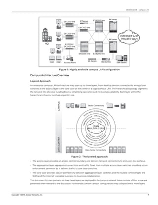 DESIGN GUIDE - Campus LAN




                                                                                                                     EX8200 line                           M Series
                                                                    EX4200 line     IC Series


                                                                                   EX4200 line


                                                                    EX4200 line
                                                                                                                                                                      INTERNET AND
                                                                                                                                                           M Series    PRIVATE WAN

                                           HQ                        EX2200/
                                                                    EX3200 line


                                                                                   EX8200 line                       EX8200 line


                                                                                                    SA Series                          ISG Series
                                                OAC   OAC           Access Point                                                                                  SBR Series


                                                             Figure 1: Highly available campus LAN configuration

                       Campus Architecture Overview

                       Layered Approach
                       An enterprise campus LAN architecture may span up to three layers, from desktop devices connected to wiring closet
                       switches at the access layer to the core layer at the center of a large campus LAN. The hierarchical topology segments
                       the network into physical building blocks, simplifying operation and increasing availability. Each layer within the
                       hierarchical infrastructure has a specific role.
                                                      CAMPUS




                                                                                                    Device Connectivity


                                                                                                    r – 10/ 100/ 1000
                                                                                                aye                   BA
                                                                                             sL                          SE
                                                                                          ces                              -T
                                                                                        Ac         e r – GbE and 10
                                                                                                Lay                  Gb
                                                                                              n                        E
                                                                                            io           yer - 10 G
                                                                                                     e La
                                                                                                                                               LA
                                                                                            at




                                                                                                   or              b
                                                                                         reg




                                                                                                                                                 G
                                                                                                     C




                                                                                                                                  E



                                                                                                                                                   Fib
                                                                                      Agg




                                                                                                                                                      er




                                                                                                     WAN
                                                                                                 (MULTIPLE SPS)
                                                                                                    Co




                                                                                                                                   AG




                                                                                                         re                            L
                                                                                                               La
                                                                                                                    ye r – 1 0 G b E
                                                                                                                                               er
                                                                                           Ag




                                                                                                                                           ib




                                                                                                    eg                                         F
                                                                                               gr
                                                      DATA CENTER




                                                                                                         at                                E
                                                                                                              io n                   Gb
                                                                                          cc                         L aye r – 1 0                    -T
                                                                                        A




                                                                                               es                                                SE
                                                                                                    sL
                                                                                                         a ye                          0       BA
                                                                                                                r – 1 0/ 1 0 0   / 100


                                                                                            Data Center Connectivity



                                                                           Figure 2: The layered approach
                       • The access layer provides an access control boundary and delivers network connectivity to end users in a campus.

                       • The aggregation layer aggregates connections and traffic flows from multiple access layer switches providing a core
                          enforcement perimeter as it delivers traffic to core layer switches.

                       • The core layer provides secure connectivity between aggregation layer switches and the routers connecting to the
                          WAN and the Internet to enable business-to-business collaboration.

                       This document focuses primarily on how these layers are deployed in the campus network. Areas outside of that scope are
                       presented when relevant to the discussion. For example, certain campus configurations may collapse one or more layers.




Copyright © 2010, Juniper Networks, Inc.                                                                                                                                                          7
 