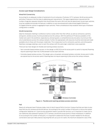 DESIGN GUIDE - Campus LAN



                       Access Layer Design Considerations

                       Wired Port Connectivity

                       Accounting for an adequate number of wired ports for all computers, IP phones, CCTV cameras, WLAN access points,
                       and other IP devices is the first step to addressing port requirements. The logical segmentation required and the
                       number of logically separate networks that should share the same LAN must also be determined. Access layer switches
                       must be scalable and provide HA features in addition to over-provisioned and underutilized Gigabit Ethernet or
                       10-Gigabit Ethernet uplinks to aggregation layer switches. These considerations help establish what type of hardware
                       configuration is needed.

                       WLAN Connectivity

                       Ideal for employees meeting in conference rooms or areas other than their offices, as well as contractors, partners,
                       and guests, wireless access must be provided across the campus. With the plethora of IP devices available on the
                       market and used in the workforce, especially by unknown guests, a comprehensive security policy must ensure that
                       only trusted devices access the campus network. Further, the appropriate LAN resources must be restricted and made
                       available only to those with the proper credentials. This is especially true for contractors, partners, and other guests.
                       Seamless coverage enabling a user to roam the campus with the same login credentials is also expected.

                       There are two main designs for flexible and roaming wireless solutions:

                       • Non-controller based wireless access—In this design, an 802.1Q trunk for access point to switch is required. Roaming
                          requires spanning at least two VLANs between access layer switches.

                       • Controller-based wireless access—This design uses a virtualized, centralized wireless controller. Access point VLANs
                          are placed local to the access switch. Roaming does not require spanning VLANs across the campus network.




                                                                        Access Point    Access Point


                                             Wireless OAC                                                        Wireless OAC


                                                                             L2/L3      L2/L3
                                                             ACCESS          Switch     Switch




                                                                                                  Wireless VLANs
                                                         AGGREGATION




                                                                        L2/L3                L2/L3
                                                                        Switch               Switch

                                                                                 TO CORE
                                                                                              Wireless Controller

                                                  Figure 4: Flexible and roaming wireless access solutions

                       PoE

                       Nearly all campuses have IP phones today, most of which require PoE to function. Campus facilities are likely to also
                       have PoE security cameras and WLAN devices. Accounting for the correct number of PoE ports is vital as the system
                       configuration depends on it. Some access equipment doesn’t provide PoE services, so it’s important to make sure to
                       use traditional wall powered IP phones, CCTV cameras, and WLAN access points in those installations. In addition
                       to accounting for the number of PoE ports, it is important to determine the level of power needed for the devices
                       connected to each port. Many devices requiring PoE will use up to 15.4 watts, the maximum allowed for class 3 PoE.



Copyright © 2010, Juniper Networks, Inc.                                                                                                           9
 