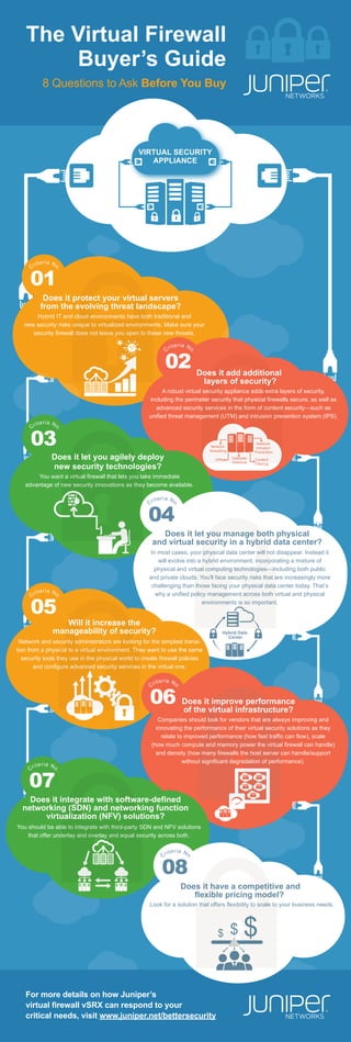 vSRX Buyer’s Guide infographic - Juniper Networks | PDF