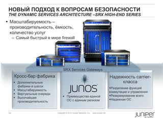 НОВЫЙ ПОДХОД К ВОПРОСАМ БЕЗОПАСНОСТИ
 THE DYNAMIC SERVICES ARCHITECTURE –SRX HIGH-END SERIES
 Масштабируемость –
  производительность, ёмкость,
  количество услуг
      – Самый быстрый в мире firewall




                                    SRX Services Gateways
       Кросс-бар фабрика                                                                  Надежность carrier-
       Дополнительные                                                                         класса
        фабрики в шасси
                                                                                          Разделение функций
       Масштабируемость
                                                                                          коммутации и управления
       Виртуальные очереди
                                     Преимущества единой                                 Резервирование всего
       Высочайшая
                                      ОС с единым релизом                                 Надежная ОС
        производительность


 10                           Copyright © 2012 Juniper Networks, Inc.   www.juniper.net
 