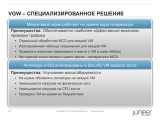 VGW – СПЕЦИАЛИЗИРОВАННОЕ РЕШЕНИЕ
            Межсетевой экран работает на уровне ядра гипервизора
     Преимущества: Обеспечивается наиболее эффективный механизм
     проверки трафика
       Отдельный обработчик МСЭ для каждой VM
       Изолированная таблица соединений для каждой VM
       Правила и политики переезжают в месте с VM в ходе vMotion
       Нет единой точки отказа и узкого места – аппаратного МСЭ

          Антивирус и IDS интегрированы в Security VM каждого хоста
     Преимущества: Улучшение масштабируемости
       Не нужно обновлять сигнатуры на каждой VM
       Уменьшается нагрузка на физическую сеть
       Уменьшается нагрузка на CPU хоста
       Проверка VM во время их бездействия




23                           Copyright © 2012 Juniper Networks, Inc.   www.juniper.net
 