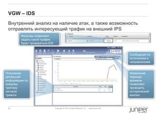 VGW – IDS
 Внутренний анализ на наличие атак, а также возможность
 отправлять интересующий трафик на внешний IPS
         Фильтры позволяют
         задать какой трафик
         будет проверяться IDS


                                                                                             Сообщения по
                                                                                             источникам и
                                                                                             направлениям


Получение                                                                                    Изменение
детальной                                                                                    периода
информации по                                                                                времени
каждому                                                                                      позволяют
триггеру                                                                                     проводить
сигнала                                                                                      исторический
тревоги                                                                                      анализ



 27                              Copyright © 2012 Juniper Networks, Inc.   www.juniper.net
 