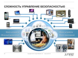 СЛОЖНОСТЬ УПРАВЛЕНИЕ БЕЗОПАСНОСТЬЮ




        Много устройств                                                               Много устройств
Облачные вычисления                                                                   Много приложений




                                     NETWORK


   41                     Copyright © 2012 Juniper Networks, Inc.   www.juniper.net
 