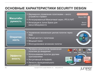 ОСНОВНЫЕ ХАРАКТЕРИСТИКИ SECURITY DESIGN
                  Двухмерное управление политиками – много                                       горизонтальная
                   устройств и правил                                                                   Много SRX




                                                                                                                                          Вертикальнаяl
     Масштаби-    Интегрированный Межсетевой экран, IPS & NAT
     руемость     Интеграция в Junos Space для                                                               Много
                   масштабируемости                                                                          правил




                  Управление жизненным циклом политик через
                   Web                                                                                      Maintain           Create



     Оператив-    Легкий доступ к политикам
       ность
                                                                                                         Remediate               Deploy



                  Мощный поиск                                                                                      Monitor




                  Многоуровневое вложение политик

                  Проверка результатов применения
                   политики до внедрения
                                                                                         FW     VPN     NAT            IPS AppFW
                  Использование политик другими
     Эффекти-      приложениями                                                                   Validate
      вность      Интуитивный интерфейс
                                                                                    Create
                                                                                    Policy       View
                                                                                                                          Schedule
                                                                                                                          Updates
                                                                                                 CLI
                  Легкость функционального                                            Design                                      Update

                   расширения
43                      Copyright © 2012 Juniper Networks, Inc.   www.juniper.net
 