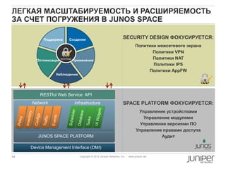 ЛЕГКАЯ МАСШТАБИРУЕМОСТЬ И РАСШИРЯЕМОСТЬ
ЗА СЧЕТ ПОГРУЖЕНИЯ В JUNOS SPACE

           Поддержка           Создание                                      SECURITY DESIGN ФОКУСИРУЕТСЯ:
                                                                                       Политики межсетевого экрана
                                                                                              Политики VPN
       Оптимизация
                     Secure Design
                                     Применение
                                                                                              Политики NAT
                                                                                              Политики IPS
                                                                                            Политики AppFW
                Наблюдение




         RESTful Web Service API
     Network                          Infrastructure                         SPACE PLATFORM ФОКУСИРУЕТСЯ:
                                                                                         Управление устройствами
                                                                                           Управление модулями
                                                                                          Управление версиями ПО
                                                                                        Управление правами доступа
        JUNOS SPACE PLATFORM                                                                      Аудит

     Device Management Interface (DMI)

44                                      Copyright © 2012 Juniper Networks, Inc.   www.juniper.net
 