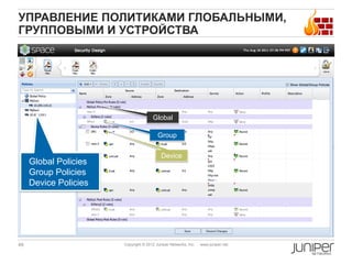 УПРАВЛЕНИЕ ПОЛИТИКАМИ ГЛОБАЛЬНЫМИ,
ГРУППОВЫМИ И УСТРОЙСТВА




                                      Global

                                         Group

                                           Device
     Global Policies
     Group Policies
     Device Policies




49                     Copyright © 2012 Juniper Networks, Inc.   www.juniper.net
 