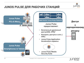 JUNOS PULSE ДЛЯ РАБОЧИХ СТАНЦИЙ


     Junos Pulse
                                              MAG Series Junos Pulse Gateway
     PCs & Macs                                                                         Доступ
                                                          Junos Pulse
                                                                                           к
                                                        предоставляет:
                                                                                    корпоративному
                                              • Безопасный удаленный
                                                доступ(SSL VPN)*
                                                                                       ресурсу
                                              • Контроль доступа в сеть (
                                                UAC)
                                              • Junos Pulse Application
                                                Acceleration cервисы

     Junos Pulse
Smartphones & Tablets
                                              • Junos Pulse Mobile
                                                Security Suite

87                      Copyright © 2012 Juniper Networks, Inc.   www.juniper.net
 