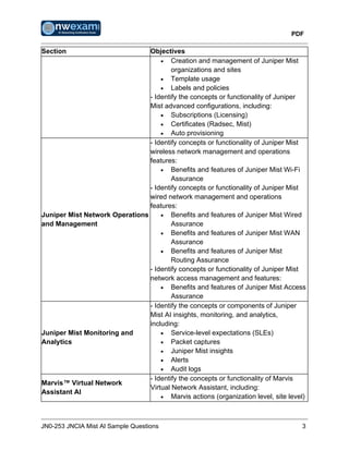 PDF
JN0-253 JNCIA Mist AI Sample Questions 3
Section Objectives
• Creation and management of Juniper Mist
organizations and sites
• Template usage
• Labels and policies
- Identify the concepts or functionality of Juniper
Mist advanced configurations, including:
• Subscriptions (Licensing)
• Certificates (Radsec, Mist)
• Auto provisioning
Juniper Mist Network Operations
and Management
- Identify concepts or functionality of Juniper Mist
wireless network management and operations
features:
• Benefits and features of Juniper Mist Wi-Fi
Assurance
- Identify concepts or functionality of Juniper Mist
wired network management and operations
features:
• Benefits and features of Juniper Mist Wired
Assurance
• Benefits and features of Juniper Mist WAN
Assurance
• Benefits and features of Juniper Mist
Routing Assurance
- Identify concepts or functionality of Juniper Mist
network access management and features:
• Benefits and features of Juniper Mist Access
Assurance
Juniper Mist Monitoring and
Analytics
- Identify the concepts or components of Juniper
Mist AI insights, monitoring, and analytics,
including:
• Service-level expectations (SLEs)
• Packet captures
• Juniper Mist insights
• Alerts
• Audit logs
Marvis™ Virtual Network
Assistant AI
- Identify the concepts or functionality of Marvis
Virtual Network Assistant, including:
• Marvis actions (organization level, site level)
 