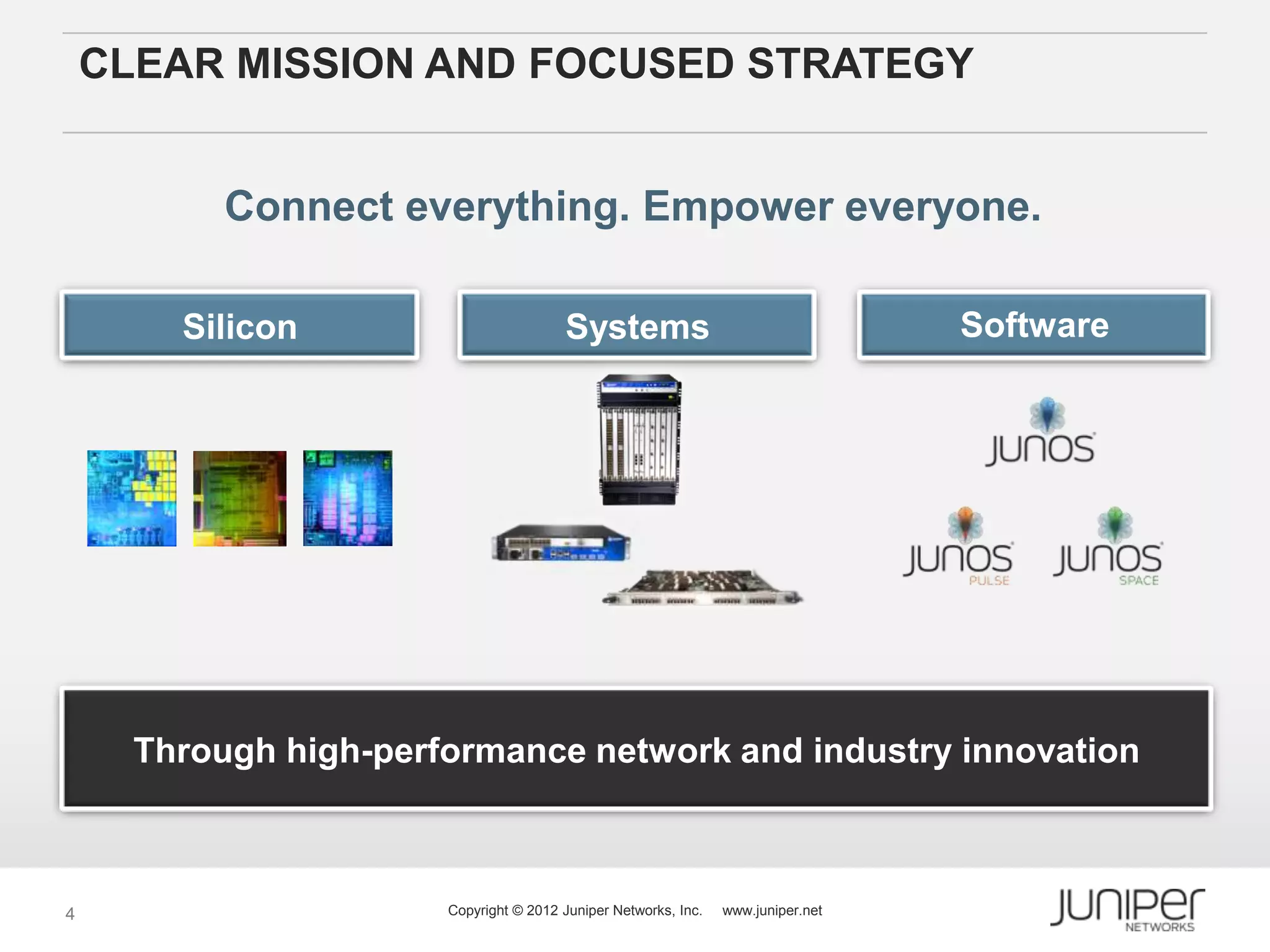 CLEAR MISSION AND FOCUSED STRATEGY


           Connect everything. Empower everyone.

        Silicon                         Systems                                    Software




      Through high-performance network and industry innovation



4                      Copyright © 2012 Juniper Networks, Inc.   www.juniper.net
 