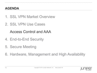 AGENDA

1. SSL VPN Market Overview
2. SSL VPN Use Cases
 Access Control and AAA

4. End-to-End Security
5. Secure Meeting
6. Hardware, Management and High Availability


13              Copyright © 2010 Juniper Networks, Inc.   www.juniper.net
 