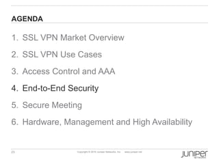 AGENDA

1. SSL VPN Market Overview
2. SSL VPN Use Cases
3. Access Control and AAA
4. End-to-End Security
5. Secure Meeting
6. Hardware, Management and High Availability


23              Copyright © 2010 Juniper Networks, Inc.   www.juniper.net
 