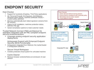ENDPOINT SECURITY
Host Checker                                                                                    Host Checker
      Support for hundreds of leading Third Party applications                                 - Check devices before & during session
                                                                                                - Ensure device compliance with corporate policy
      AV, Personal Firewall, Anti-Spyware, Anti-Malware,                                       - Remediate devices when needed
       Windows patch checks, machine certificate checks +
       Custom policy definition                                                                 - Cross platform support
      Devices automatically learn latest signature versions from
       AV vendors                                                                      Home PC User                                  Airport Kiosk User
      Check for AV installation, real-time protection status,                                                       SA Series
       definition file age
      Varied remediation options to meet customer needs

Trusted Network Connect (TNC) architecture for
seamless integration with all TNC compliant endpoint                              - No Anti-Virus Installed                      - No anti-virus installed
security products/vendors                                                         - Personal Firewall enabled                    - No personal firewall
    Leverage existing endpoint security application                              - User remediated  install                    - User granted minimal
                                                                                  anti-virus                                     access
      deployments                                                                 - Once installed, user
                                                                                  granted access
       Antispyware Support with Enhanced Endpoint
       Security (EES) Functionality
      Antispyware integrated from Webroot, the market leader
       in antispyware solutions
                                                                                             Corporate PC User
       Secure Virtual Workspace
      Creates protected virtual system for untrusted machine

       Cache Cleaner                                                                                    - AV Real-Time Protection running
      Remove browser contents/history at conclusion of user                                            - Personal Firewall Enabled
       session                                                                                          - Virus Definitions Up To Date
                                                                                                        - User granted full access


  24                                        Copyright © 2010 Juniper Networks, Inc.   www.juniper.net
 
