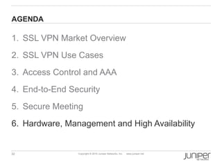AGENDA

1. SSL VPN Market Overview
2. SSL VPN Use Cases
3. Access Control and AAA
4. End-to-End Security
5. Secure Meeting
6. Hardware, Management and High Availability


32              Copyright © 2010 Juniper Networks, Inc.   www.juniper.net
 