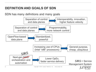 3 Copyright © 2013 Juniper Networks, Inc. www.juniper.net
DEFINITION AND GOALS OF SDN
SDN has many definitions and many goals
Separation of control
and data planes
Interoperability, innovation,
higher feature velocity
OpenFlow-based
data plane
Standardized,
powerful
Increasing use of CPUs
(Intel “x86” processors)
General purpose,
cheap, ubiquitous
Next-gen NMS:
orchestration and
automation
Lower OpEx,
faster service delivery SMS = Service
Management System
Separation of control
and data planes
Programmability,
more network control
 