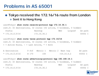 Problems in AS 65001
 !   Tokyo received the 172.16/16 route from London
     "     Sent it to Hong Kong
user@Tokyo> show route receive-protocol bgp 172.16.36.1
inet.0: 32 destinations, 32 routes (32 active, 0 holddown, 0 hidden)
  Prefix                     Nexthop                    MED    Lclpref    AS path
* 172.16.0.0/16              172.16.36.1                                  65002 I

user@Tokyo> show route terse protocol bgp 172.16/16
inet.0: 32 destinations, 32 routes (32 active, 0 holddown, 0 hidden)
+ = Active Route, - = Last Active, * = Both


A Destination        P Prf     Metric 1      Metric 2    Next hop        AS path
* 172.16.0.0/16      B 170             100              >10.10.4.2       65002 I

user@Tokyo> show route advertising-protocol bgp 192.168.16.1
inet.0: 32 destinations, 32 routes (32 active, 0 holddown, 0 hidden)
  Prefix                     Nexthop                    MED    Lclpref    AS path
* 172.16.0.0/16              172.16.36.1                       100        65002 I


                                                                               9 Feb 2003
 