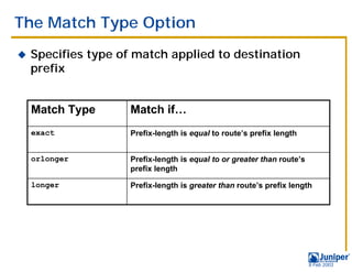 The Match Type Option
!   Specifies type of match applied to destination
    prefix


    Match Type       Match if…
    exact            Prefix-length is equal to route’s prefix length


    orlonger         Prefix-length is equal to or greater than route’s
                     prefix length

    longer           Prefix-length is greater than route’s prefix length




                                                                         9 Feb 2003
 