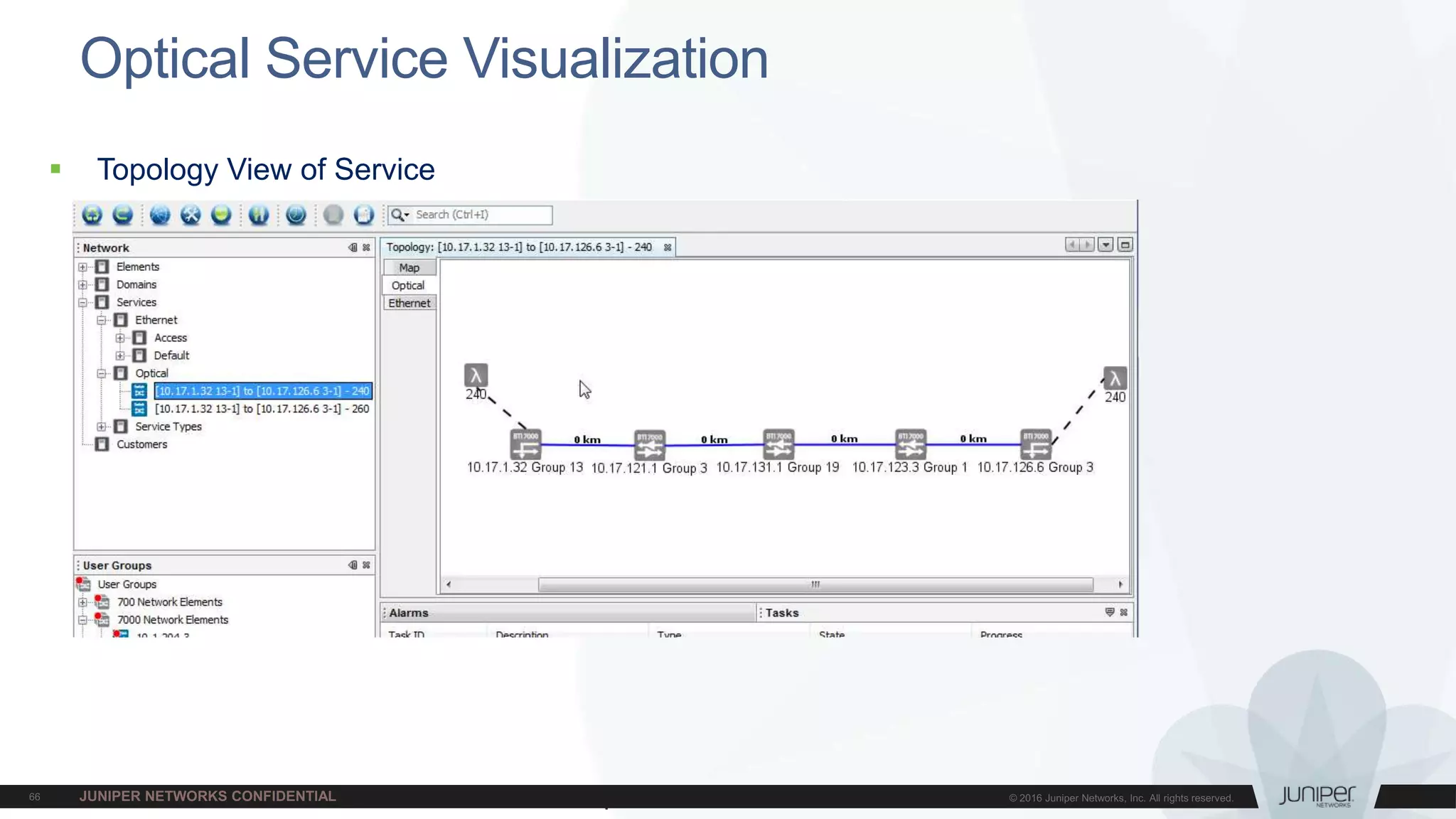 Juniper Confidential
Optical Service Visualization
 Topology View of Service
 